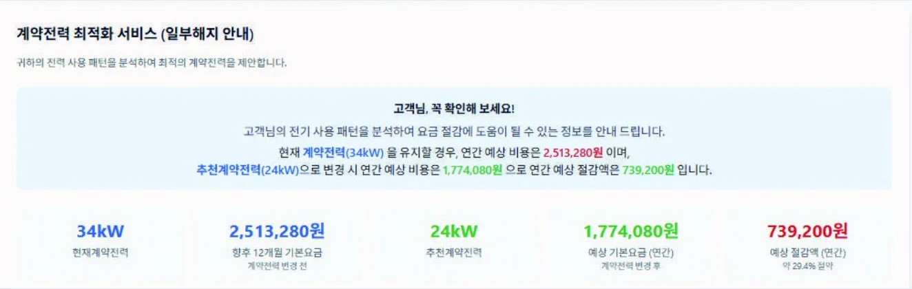 제공된 서비스 자료의 현재 계약전력과 추천 계약전력, 예상 기본요금을 비교하는 화면. 화면 속 요금과 절감액은 예시이며 사업 성과가 아닙니다.