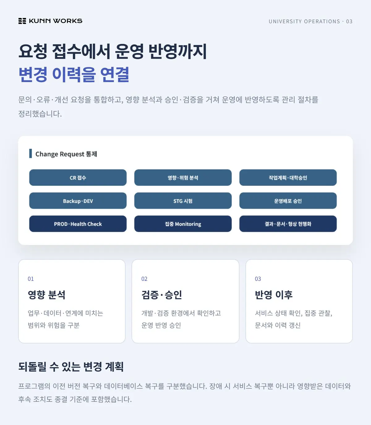 대학 ERP 통합 운영 고도화 사례 자료 3. 원본 기획·수행 자료