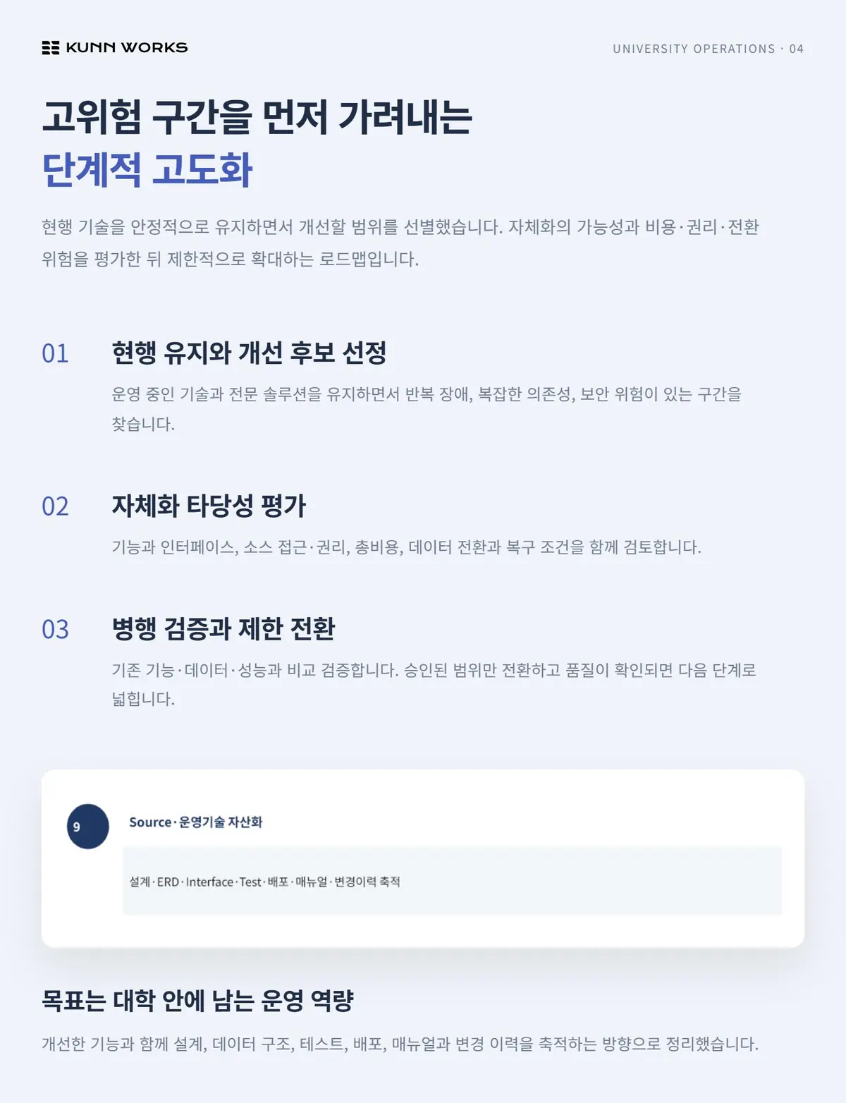 대학 ERP 통합 운영 고도화 사례 자료 4. 원본 기획·수행 자료
