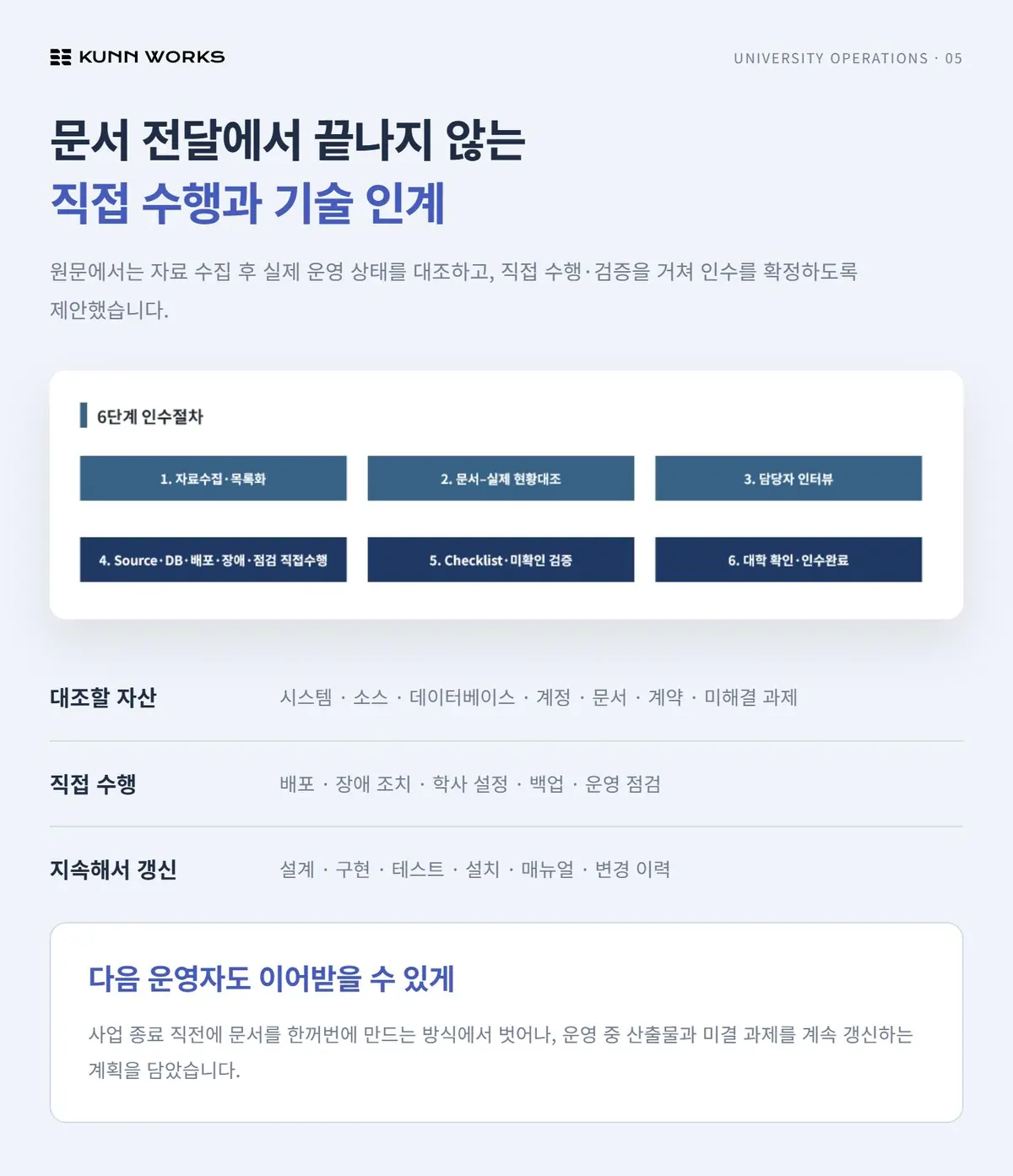 대학 ERP 통합 운영 고도화 사례 자료 5. 원본 기획·수행 자료