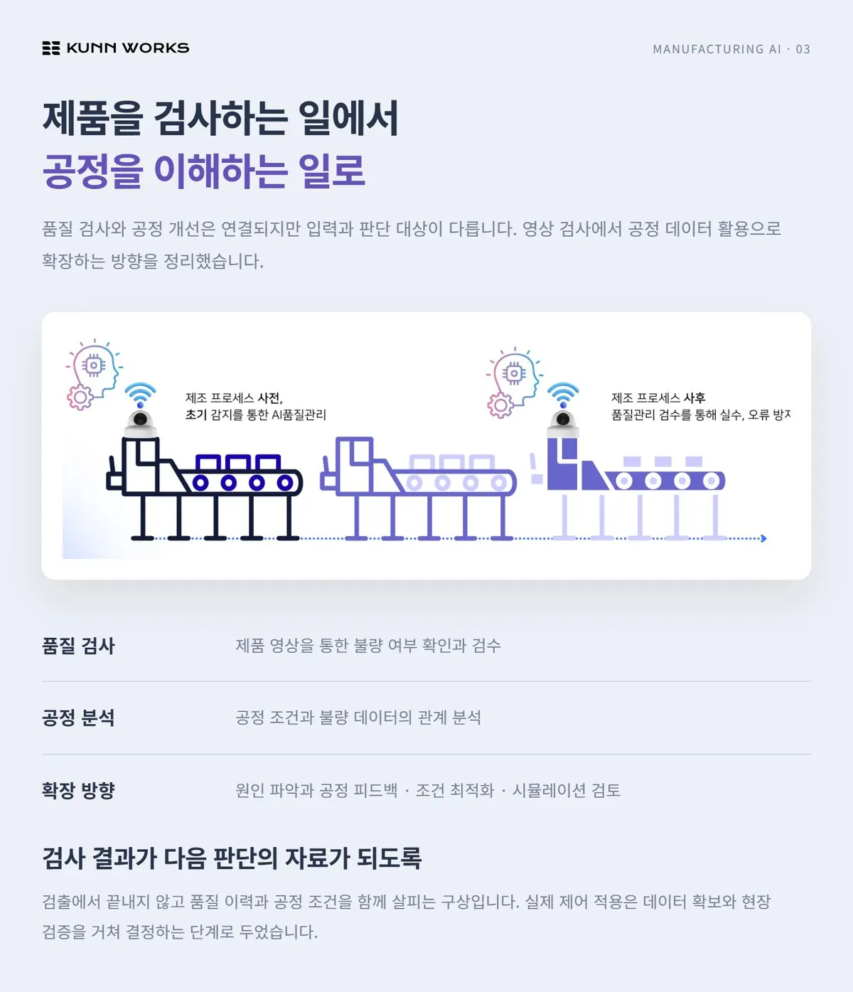 제조 AI 스마트팩토리 사례 자료 3. 원본 기획·수행 자료