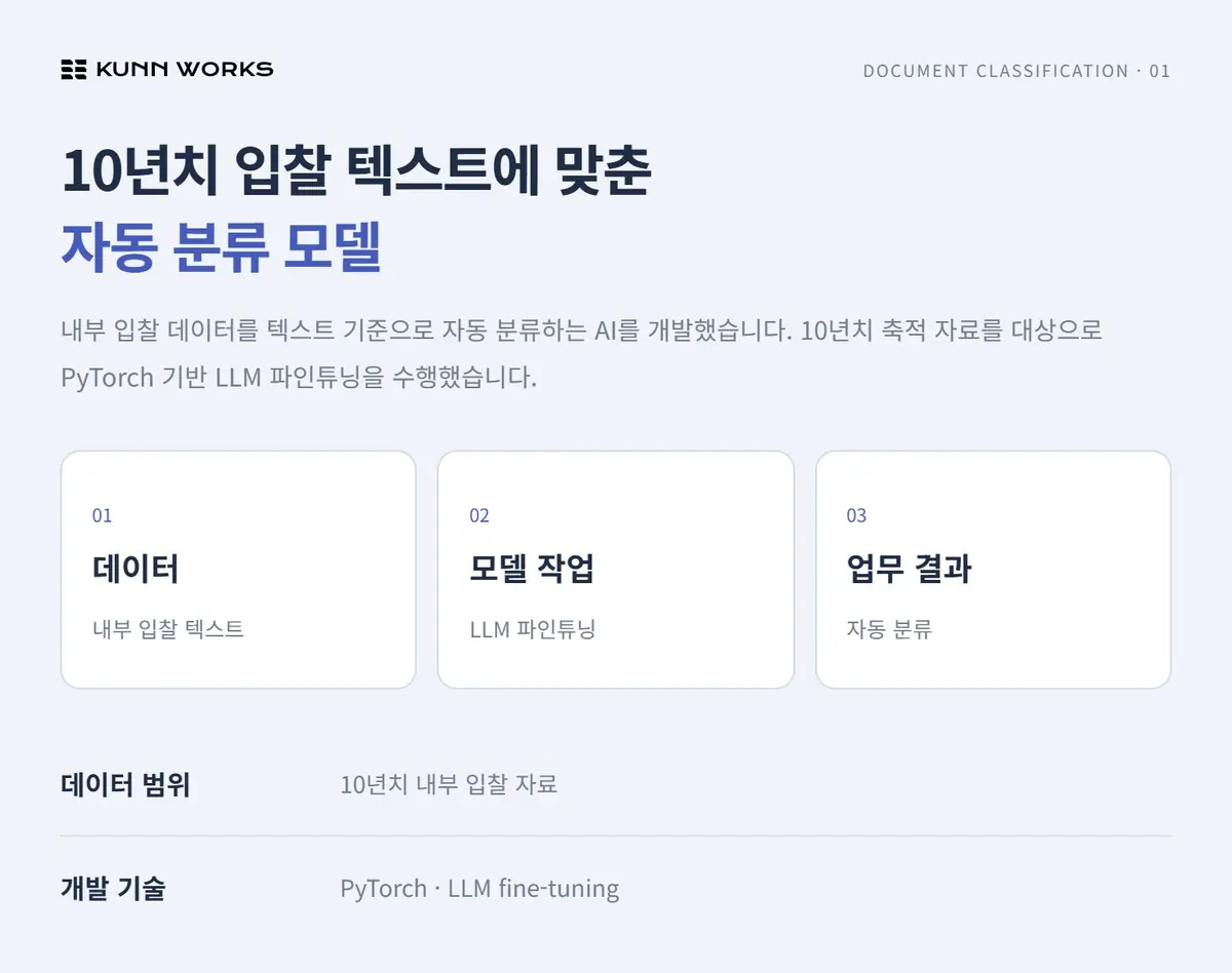 입찰 문서 자동 분류 AI 사례 자료 1. 원본 기획·수행 자료
