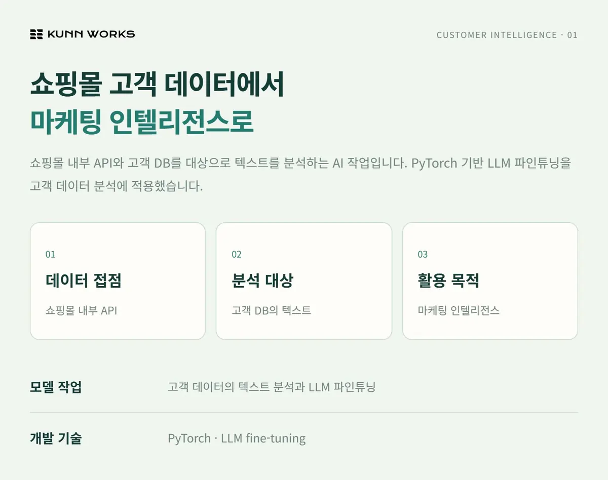 고객 데이터 마케팅 분석 AI 사례 자료 1. 원본 기획·수행 자료