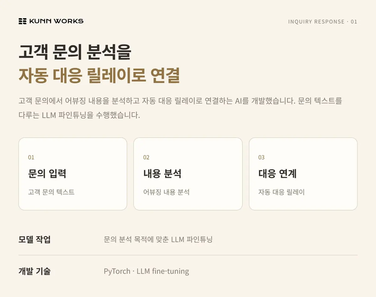 고객 문의 어뷰징 대응 AI 사례 자료 1. 원본 기획·수행 자료