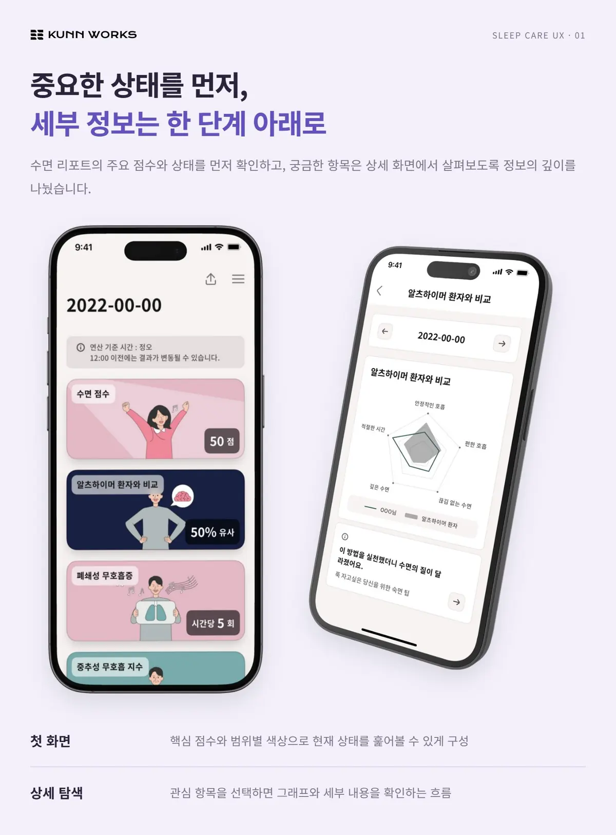 수면 케어 앱 UX/UI 사례 자료 1. 구성원이 참여한 기획·디자인 자료