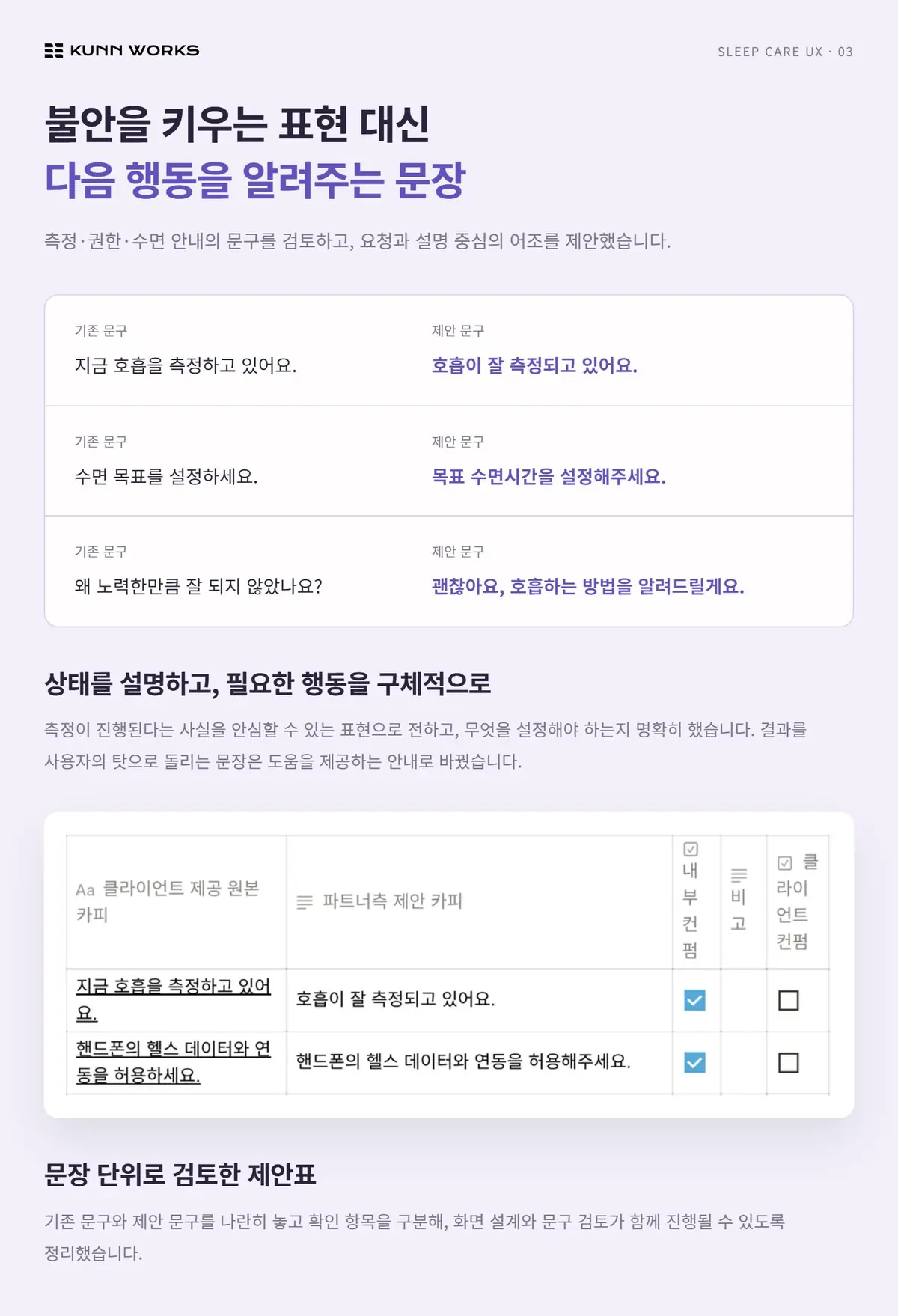 수면 케어 앱 UX/UI 사례 자료 3. 구성원이 참여한 기획·디자인 자료