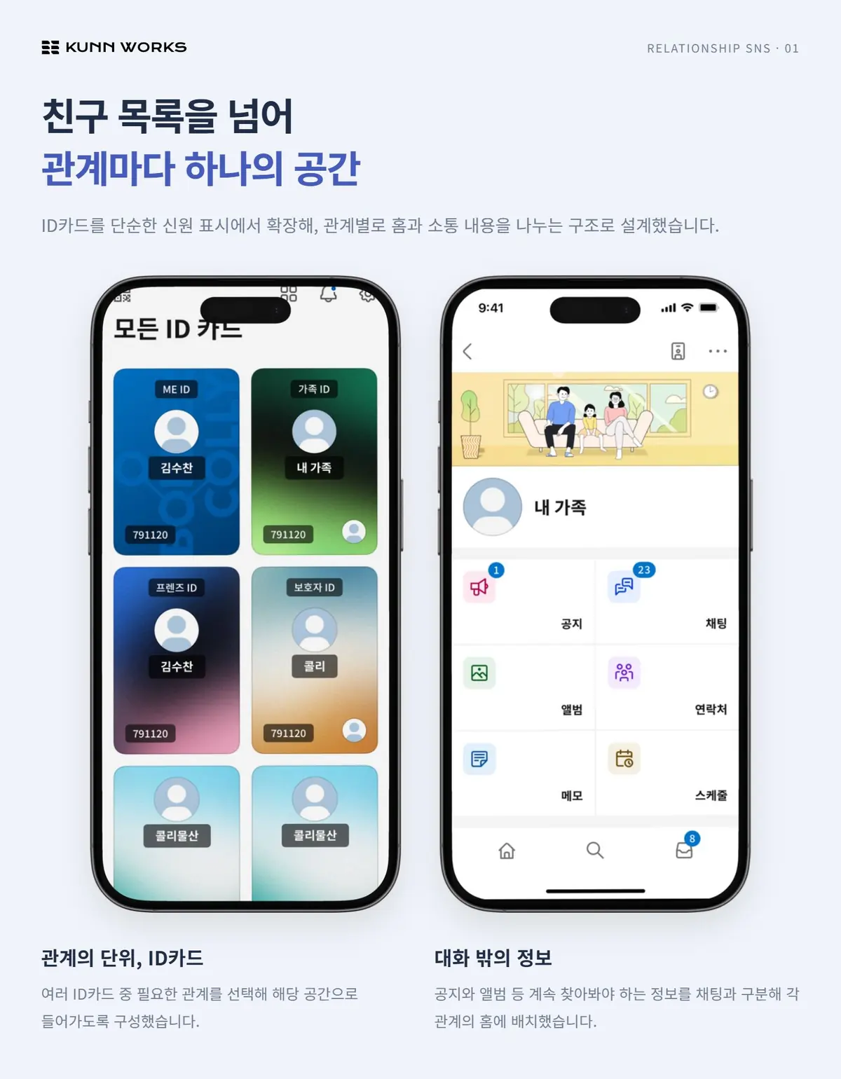 프라이빗 SNS 기획·디자인 사례 자료 1. 원본 기획·디자인 화면