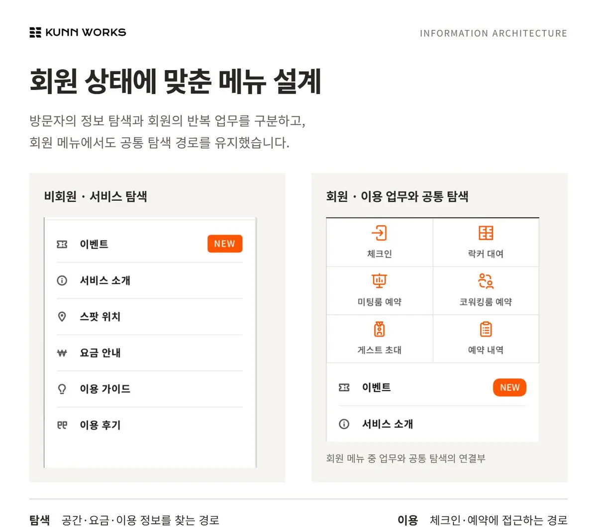 공유오피스 앱 UX 개선 사례 자료 2. 원본 기획·디자인 화면