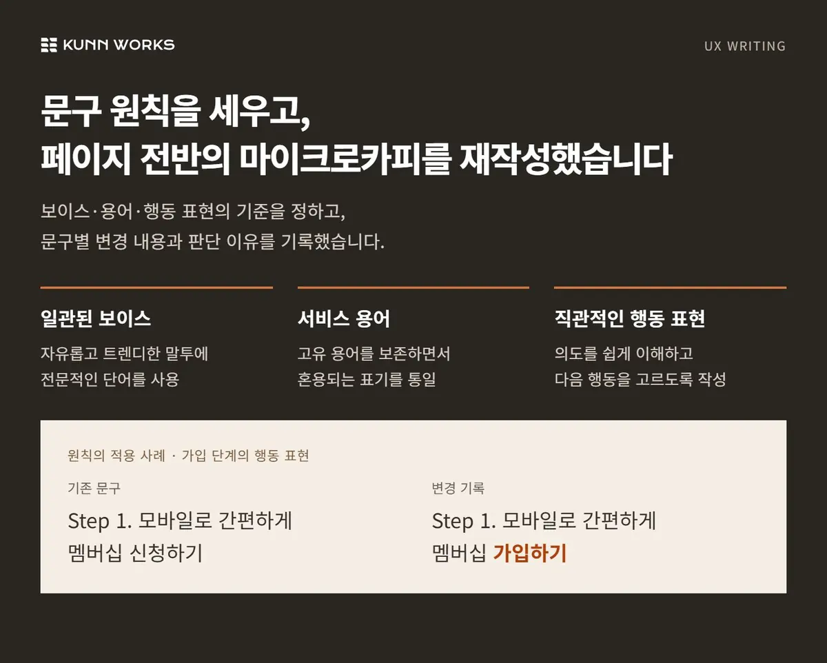 공유오피스 앱 UX 개선 사례 자료 3. 원본 기획·디자인 화면