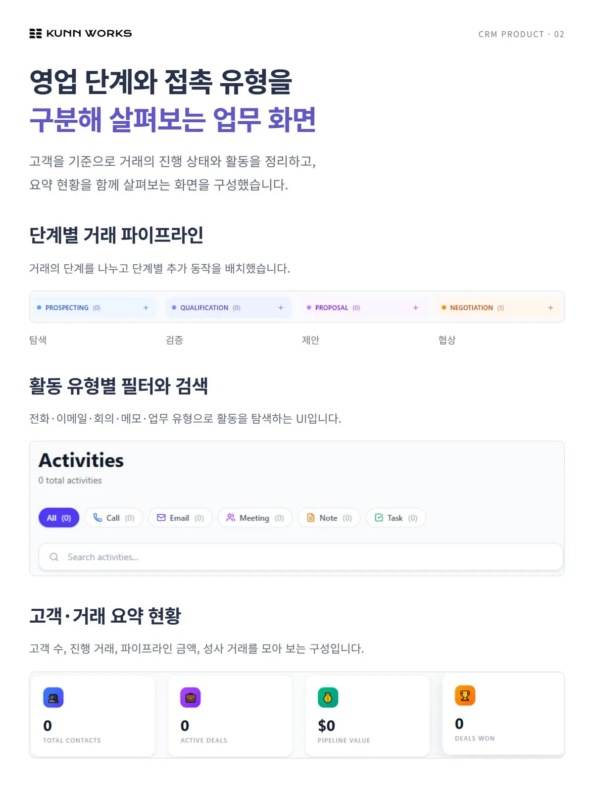 고객·영업 관리 CRM 사례 자료 2. 직접 제작 제품의 입력 화면 · 예시 데이터