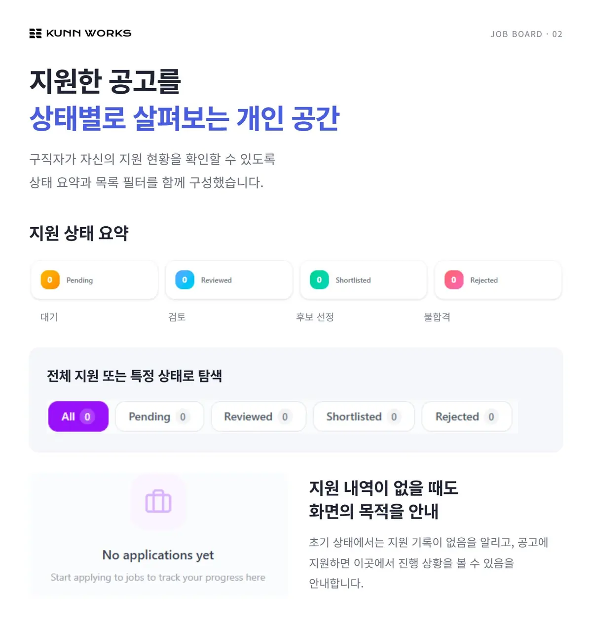 채용·지원자 관리 사례 자료 2. 제공된 제품 화면 · 예시 데이터