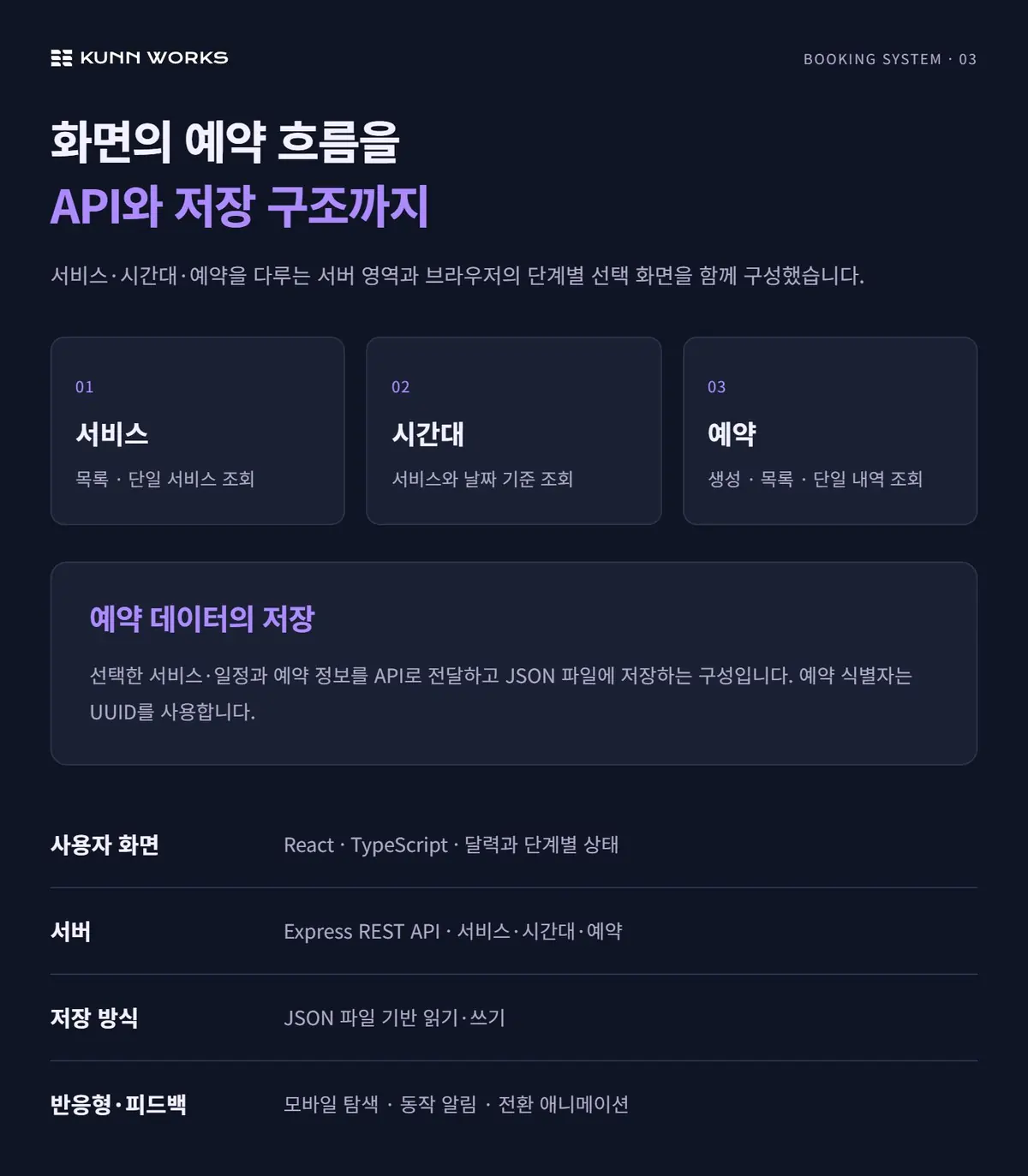 서비스 예약 관리 사례 자료 3. 제공된 제품 화면 · 예시 데이터