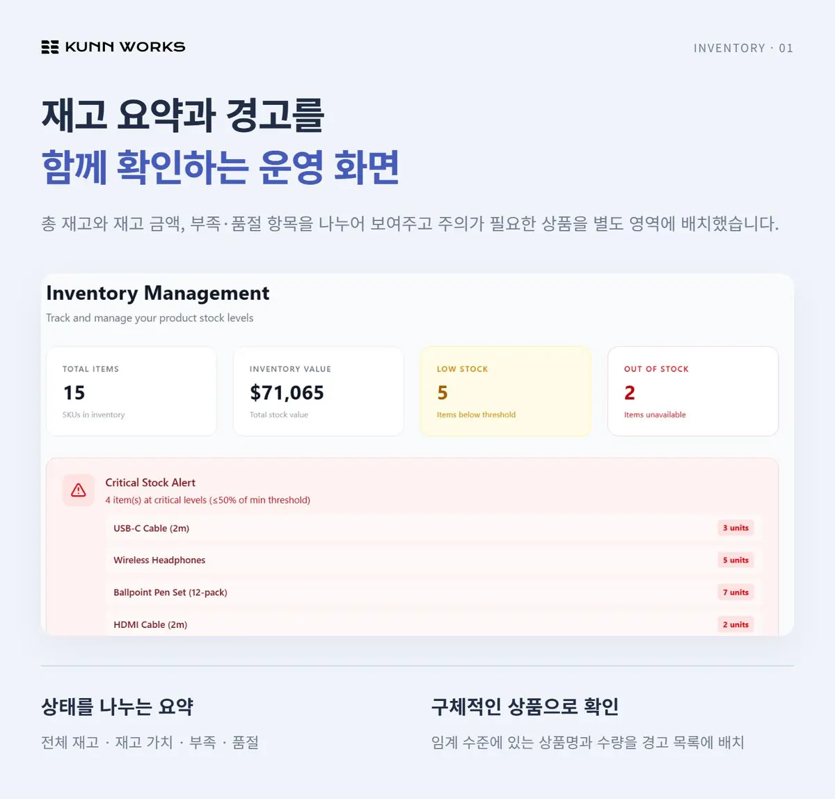 상품·재고 관리 사례 자료 1. 제공된 제품 화면 · 예시 데이터