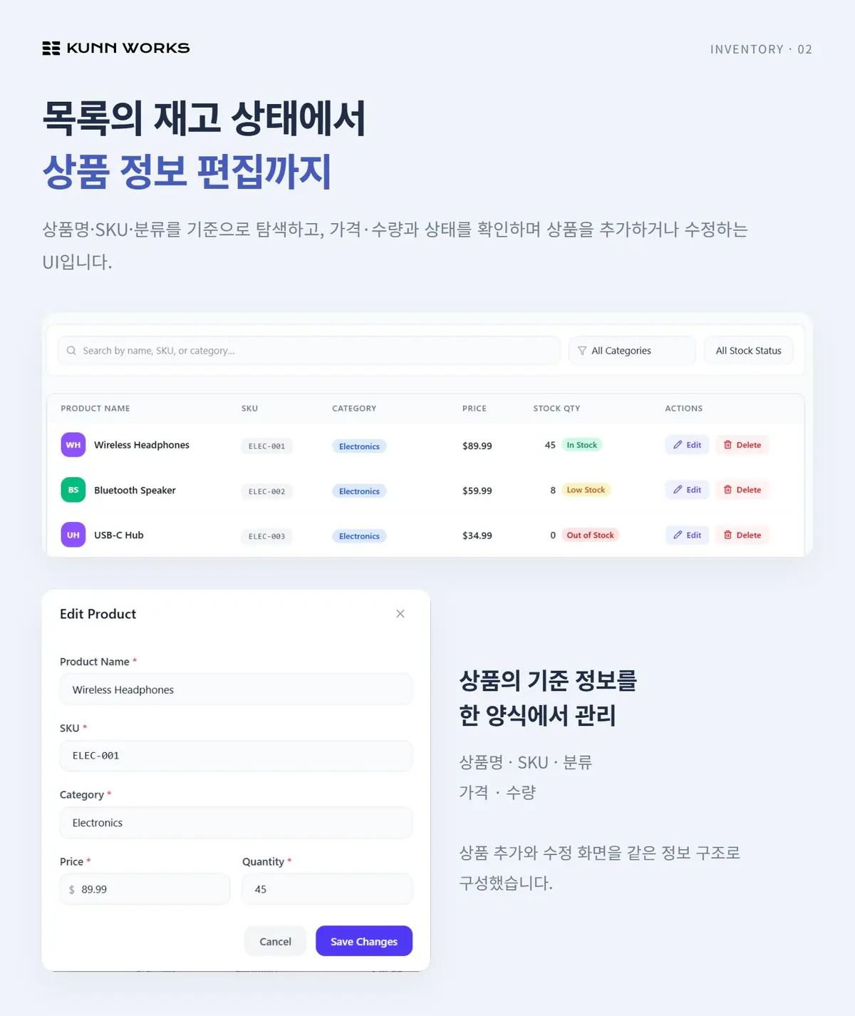 상품·재고 관리 사례 자료 2. 제공된 제품 화면 · 예시 데이터