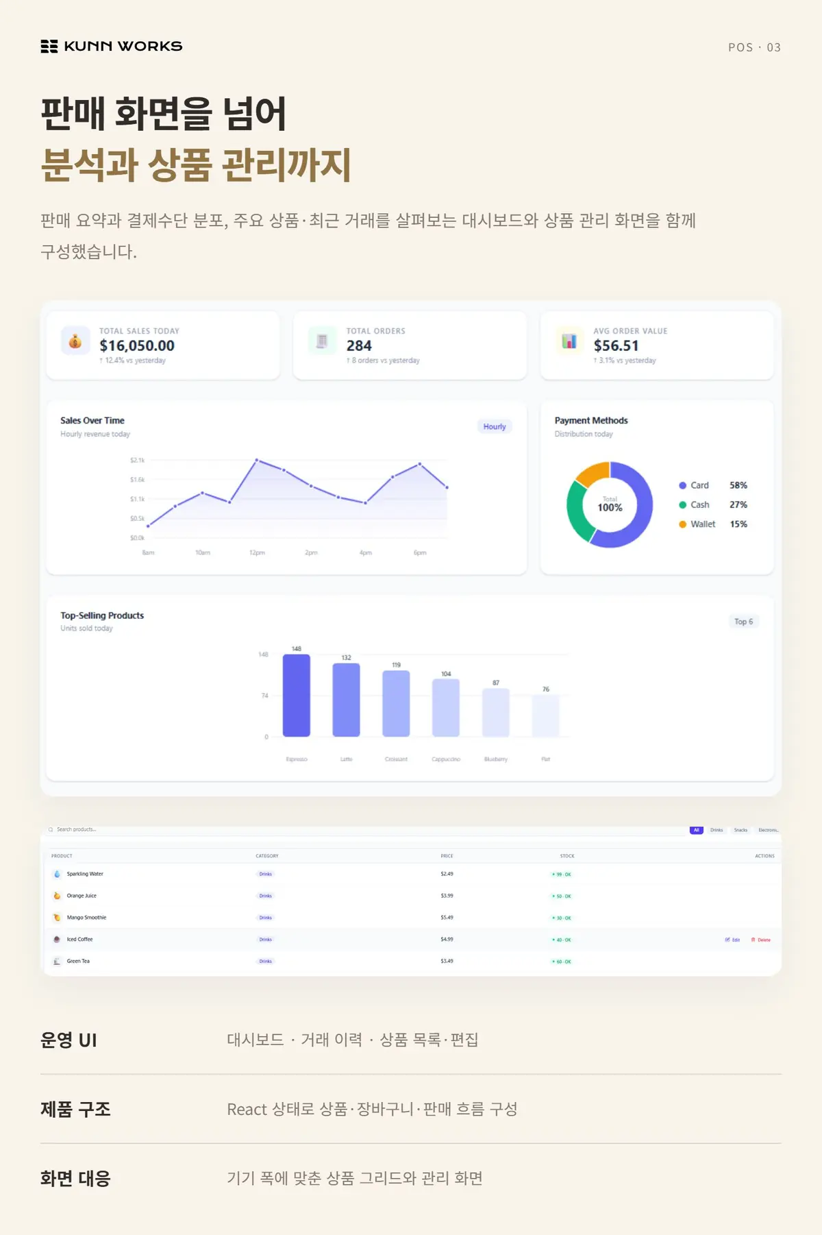 브라우저 POS 사례 자료 3. 제공된 제품 화면 · 예시 데이터