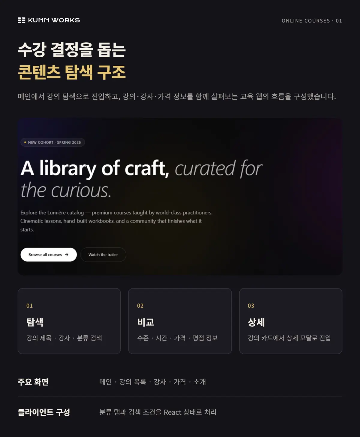 온라인 교육 웹사이트 사례 자료 1. 제공된 제품 화면 · 예시 데이터