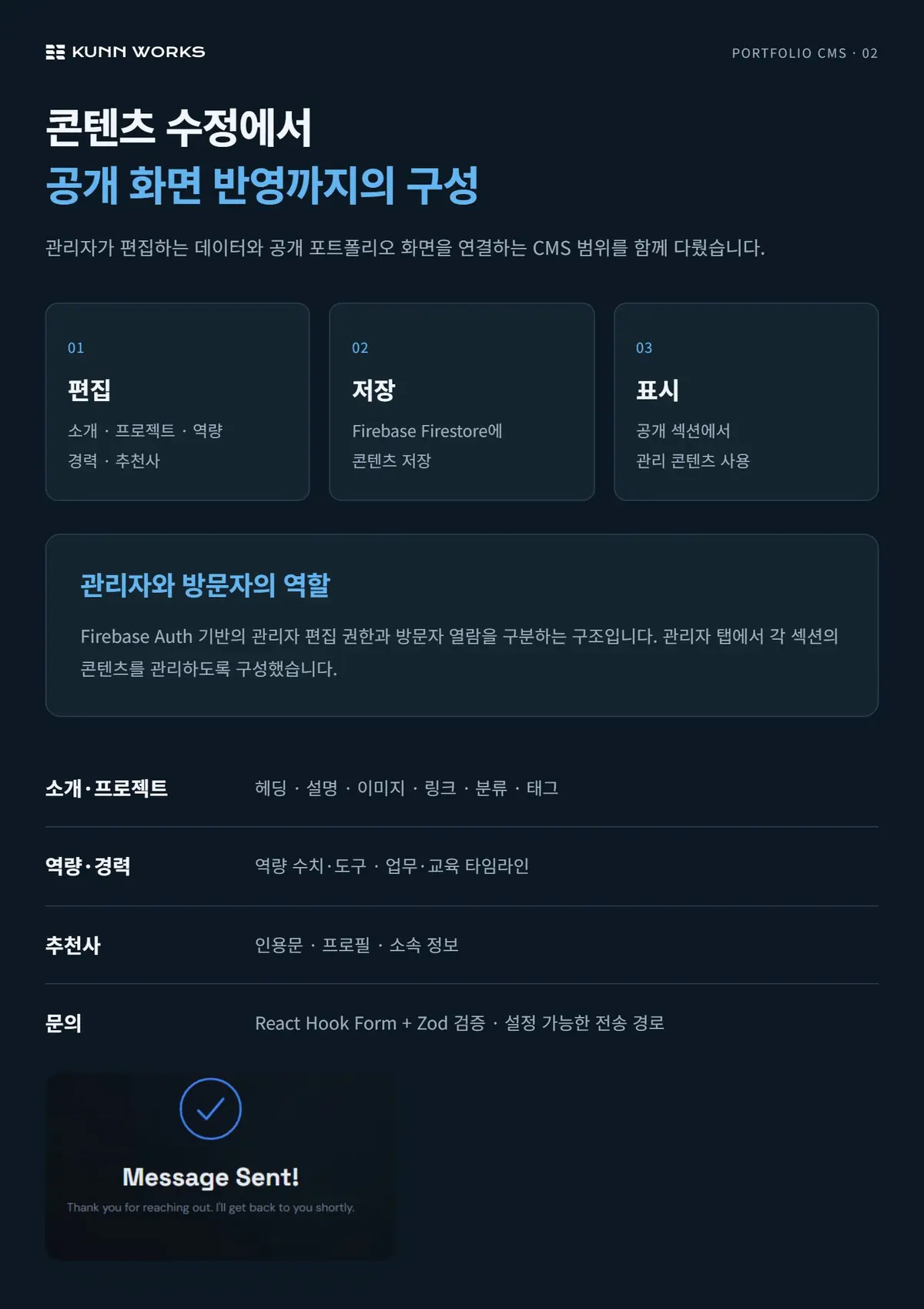 콘텐츠 관리 CMS 사례 자료 2. 제공된 제품 화면 · 예시 데이터