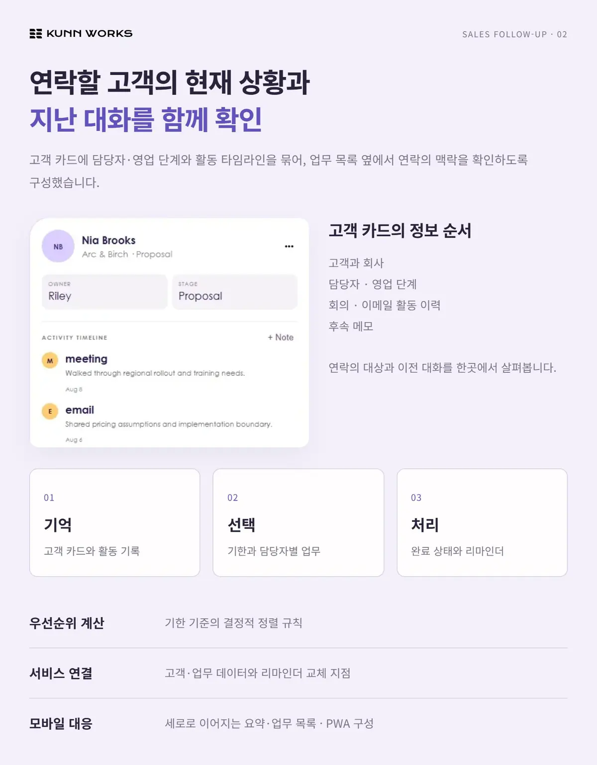 영업 후속 연락 관리 사례 자료 2. 제공된 제품 화면 · 예시 데이터