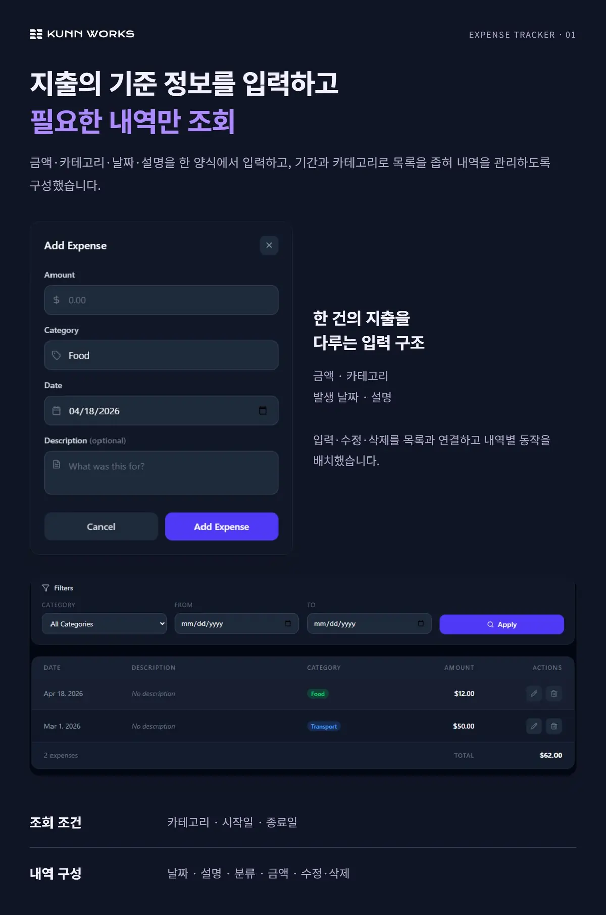 지출·소비 분석 사례 자료 1. 제공된 제품 화면 · 예시 데이터
