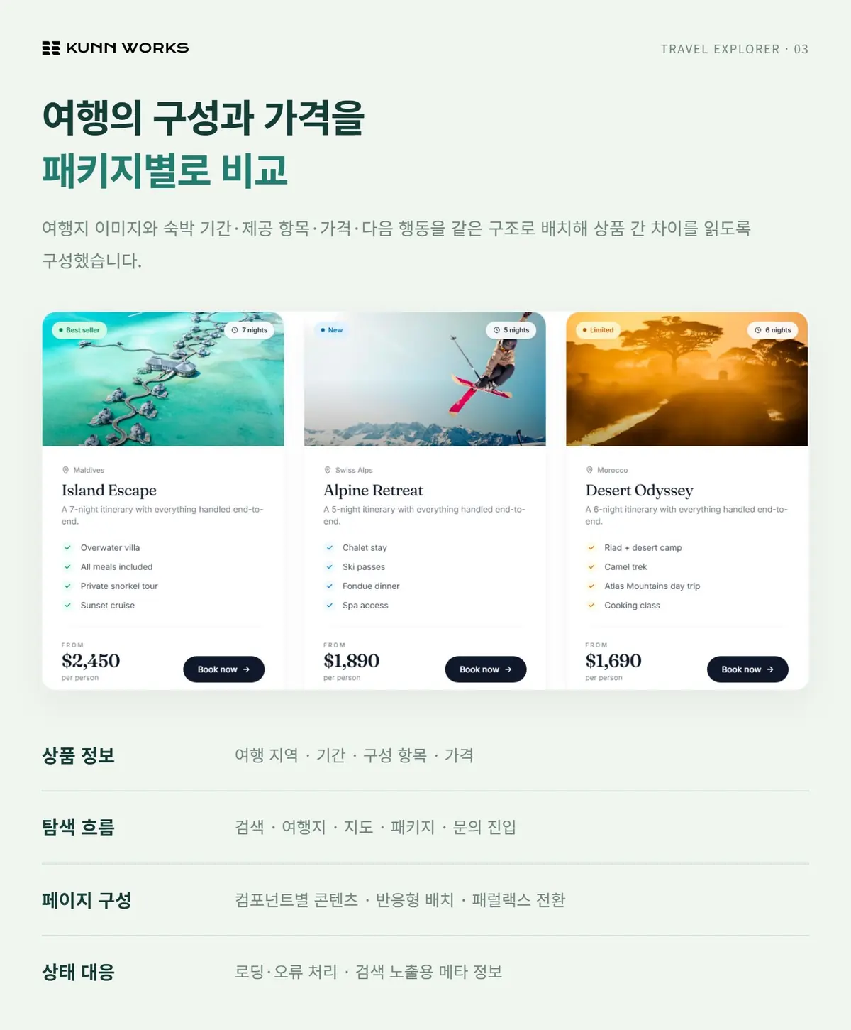 지도 기반 여행 탐색 사례 자료 3. 제공된 제품 화면 · 예시 데이터