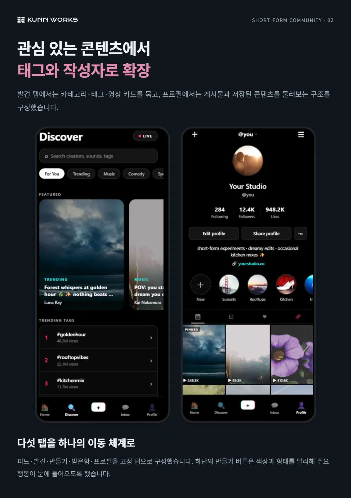 숏폼 커뮤니티 사례 자료 2. 제공된 제품 화면 · 예시 데이터