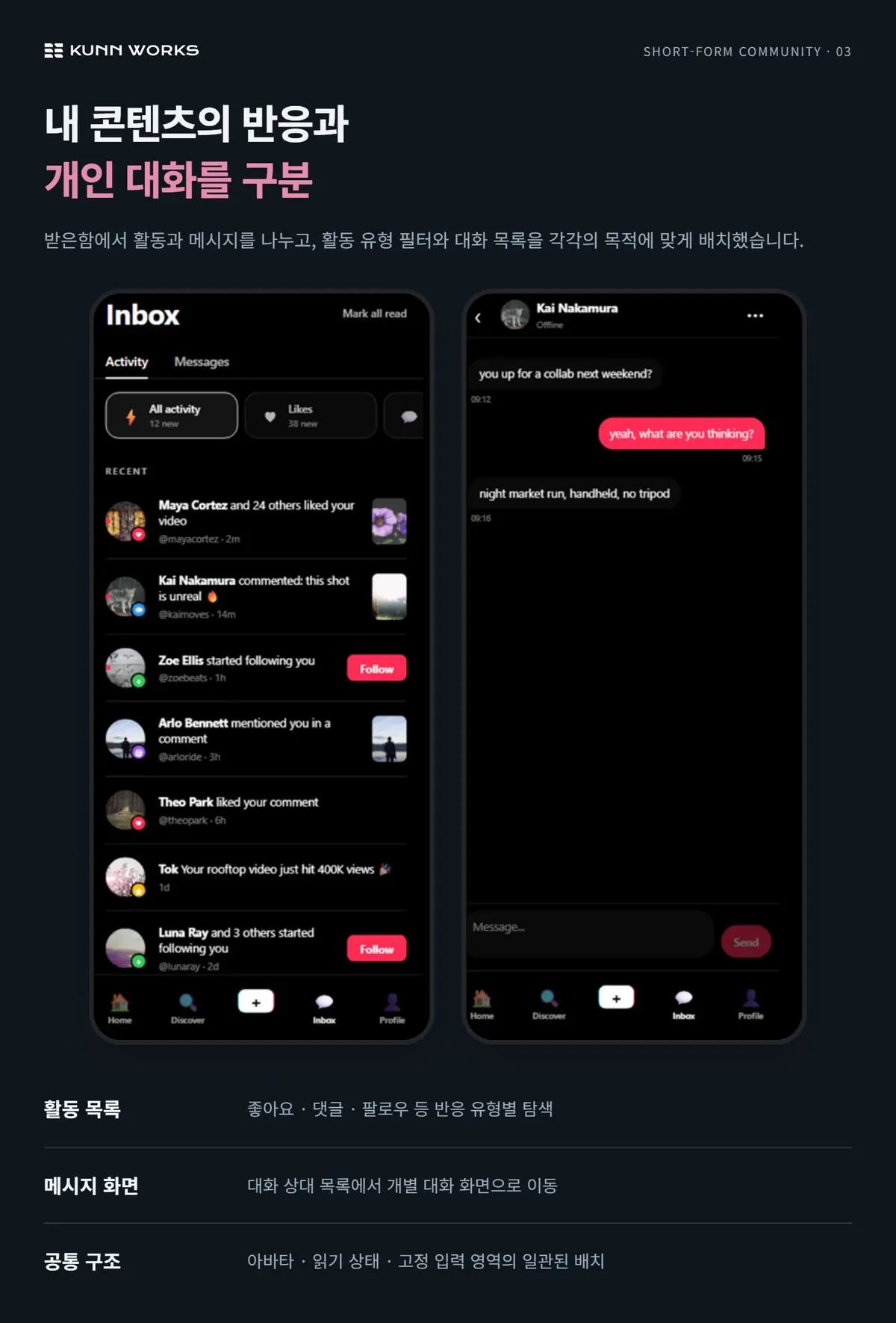 숏폼 커뮤니티 사례 자료 3. 제공된 제품 화면 · 예시 데이터