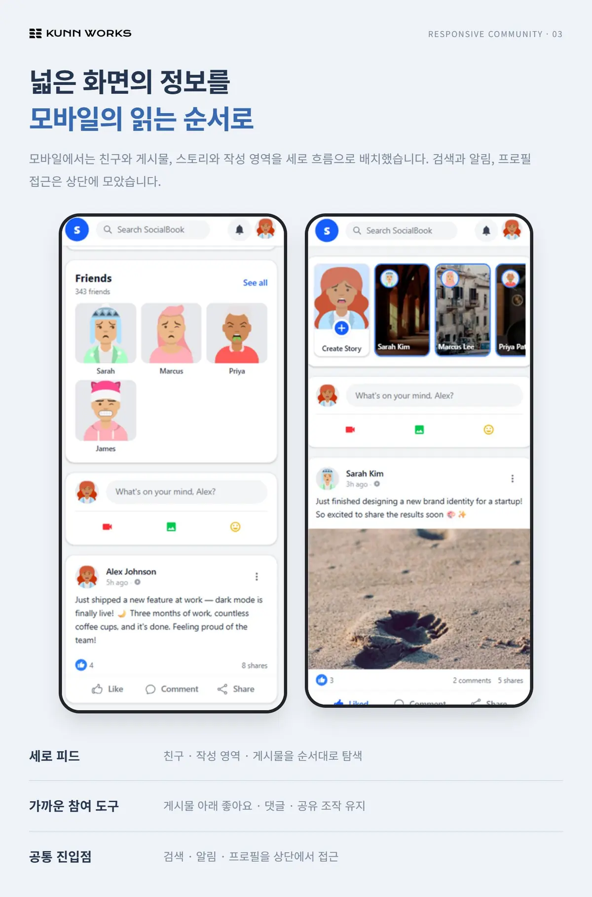 그룹 커뮤니티 사례 자료 3. 제공된 제품 화면 · 예시 데이터