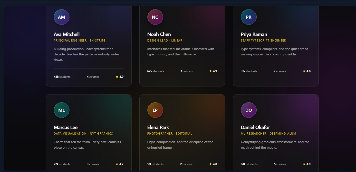 Course discovery and education website — Product demonstration · sample data